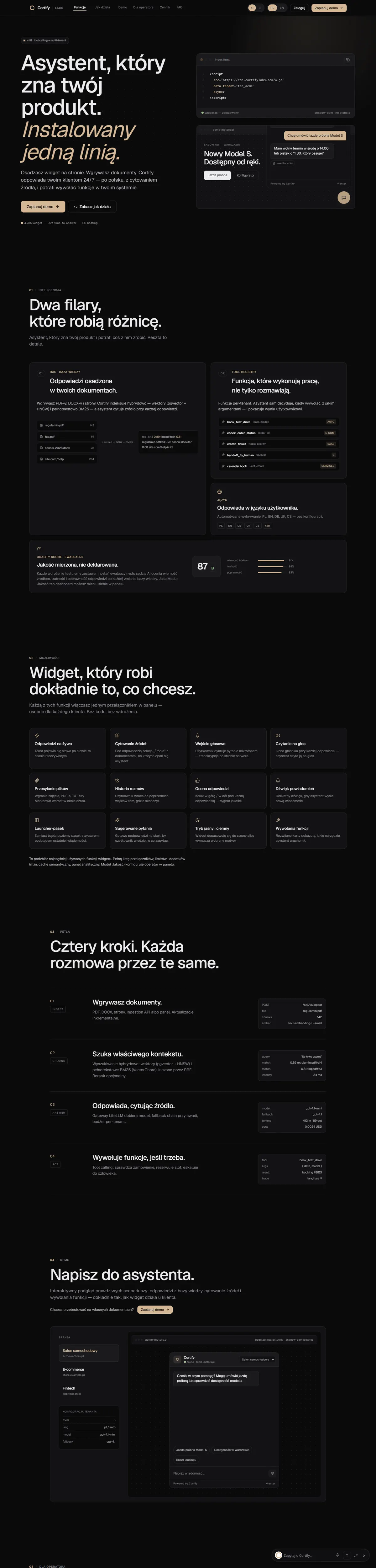 Pełna strona Cortify Labs